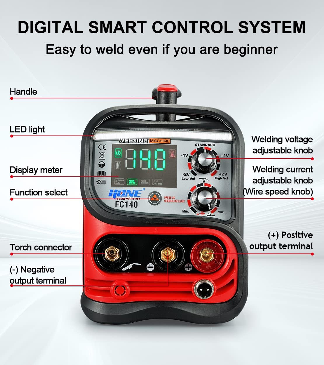 Flux Core Welder 110V, Actual 140Amp MIG Welder 3 in 1 Synergic Gasless Wire Welder/Stick Welder/Lift TIG Welding Machine, IGBT Inverter with Large LED Display and 2lb Welding Wire