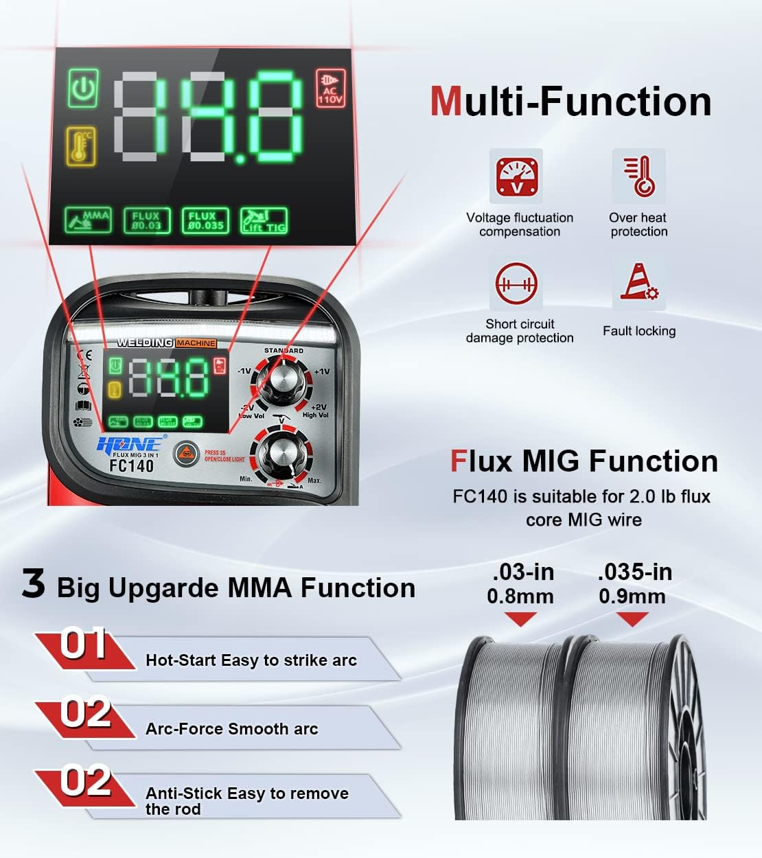 Flux Core Welder 110V, Actual 140Amp MIG Welder 3 in 1 Synergic Gasless Wire Welder/Stick Welder/Lift TIG Welding Machine, IGBT Inverter with Large LED Display and 2lb Welding Wire