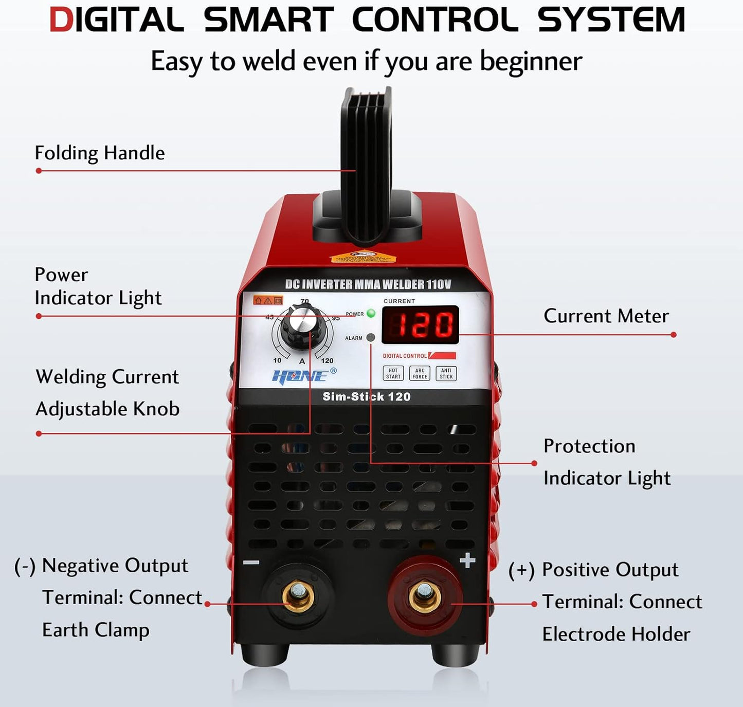 Stick Welder 110V, Actual 120Amp Smart Hot Start Arc Force Anti-Stick Mini Portable Welding Machine, Digital IGBT Inverter LCD Display ARC Welder, High Efficiency for Welding Rod 1/16-1/8-Inch